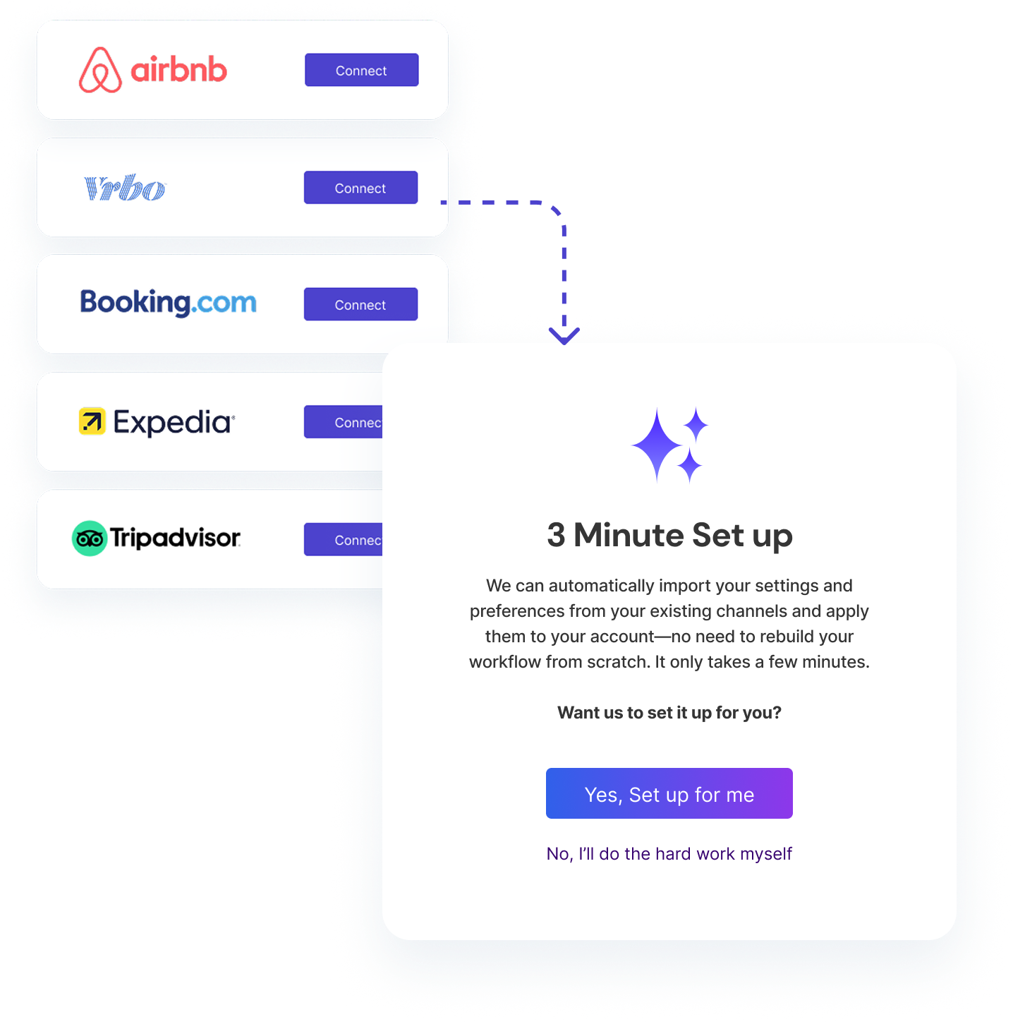 Staypass onboarding process